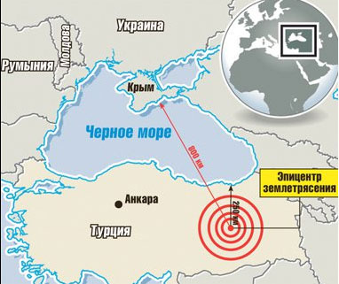 Сейсмічна шкала та проєктування будинку